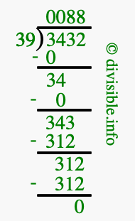 3432 divided by 39 using long division