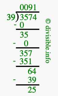 3574 divided by 39 using long division