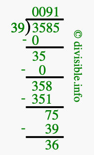 3585 divided by 39 using long division