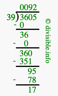 3605 divided by 39 using long division