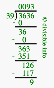 3636 divided by 39 using long division