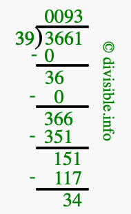 3661 divided by 39 using long division