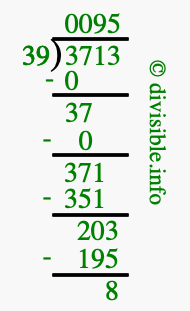 3713 divided by 39 using long division
