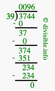 3744 divided by 39 using long division