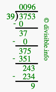 3753 divided by 39 using long division