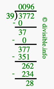 3772 divided by 39 using long division