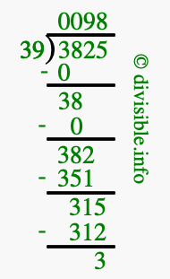 3825 divided by 39 using long division