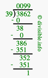 3862 divided by 39 using long division