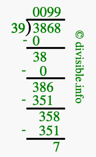 3868 divided by 39 using long division