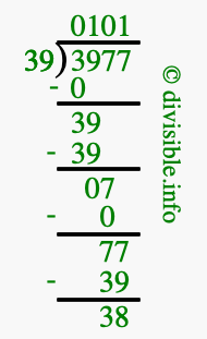 3977 divided by 39 using long division
