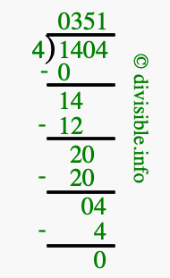 1404 divided by 4 using long division