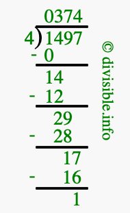1497 divided by 4 using long division
