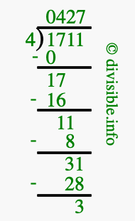 1711 divided by 4 using long division