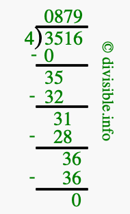 3516 divided by 4 using long division
