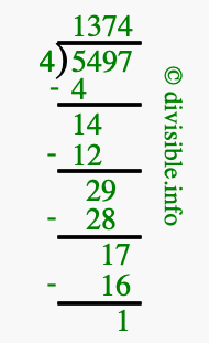 5497 divided by 4 using long division
