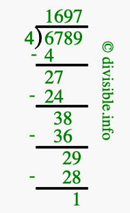 How to calculate 6789 divided by 4 using long division