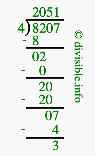 8207 divided by 4 using long division