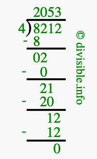 8212 divided by 4 using long division