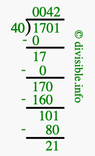 1701 divided by 40 using long division