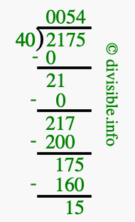 2175 divided by 40 using long division