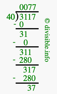 3117 divided by 40 using long division