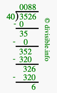 3526 divided by 40 using long division