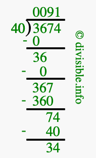 3674 divided by 40 using long division