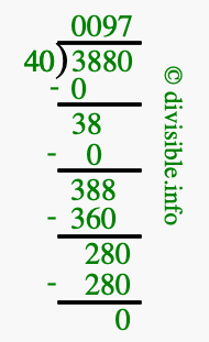 3880 divided by 40 using long division