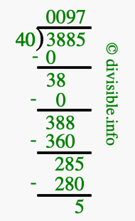 3885 divided by 40 using long division