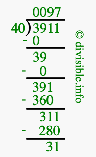 3911 divided by 40 using long division