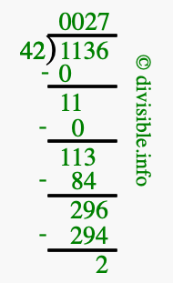 1136 divided by 42 using long division