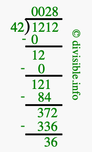 1212 divided by 42 using long division
