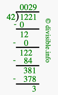 1221 divided by 42 using long division