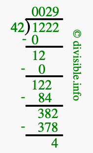 1222 divided by 42 using long division