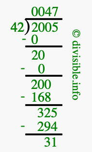 2005 divided by 42 using long division