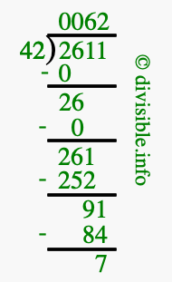 2611 divided by 42 using long division