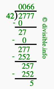 2777 divided by 42 using long division