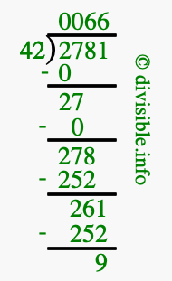 2781 divided by 42 using long division