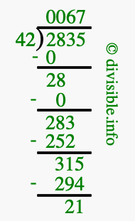 2835 divided by 42 using long division
