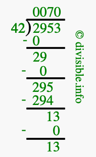 2953 divided by 42 using long division
