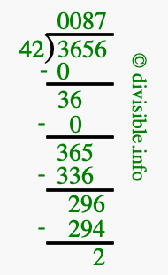 3656 divided by 42 using long division