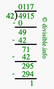 4915 divided by 42 using long division