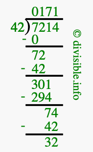 7214 divided by 42 using long division