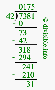 7381 divided by 42 using long division