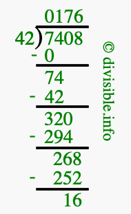 7408 divided by 42 using long division