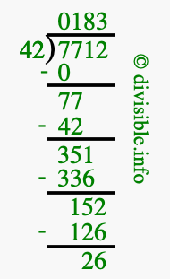 7712 divided by 42 using long division