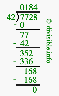 7728 divided by 42 using long division