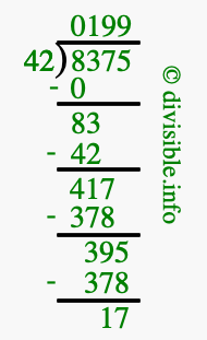 8375 divided by 42 using long division