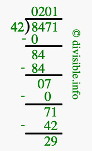8471 divided by 42 using long division