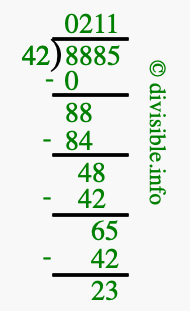 8885 divided by 42 using long division